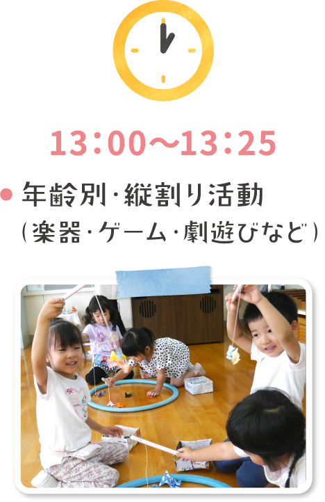 13:00〜13:30