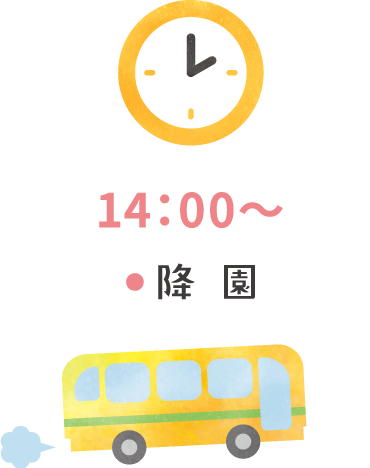 14:00〜